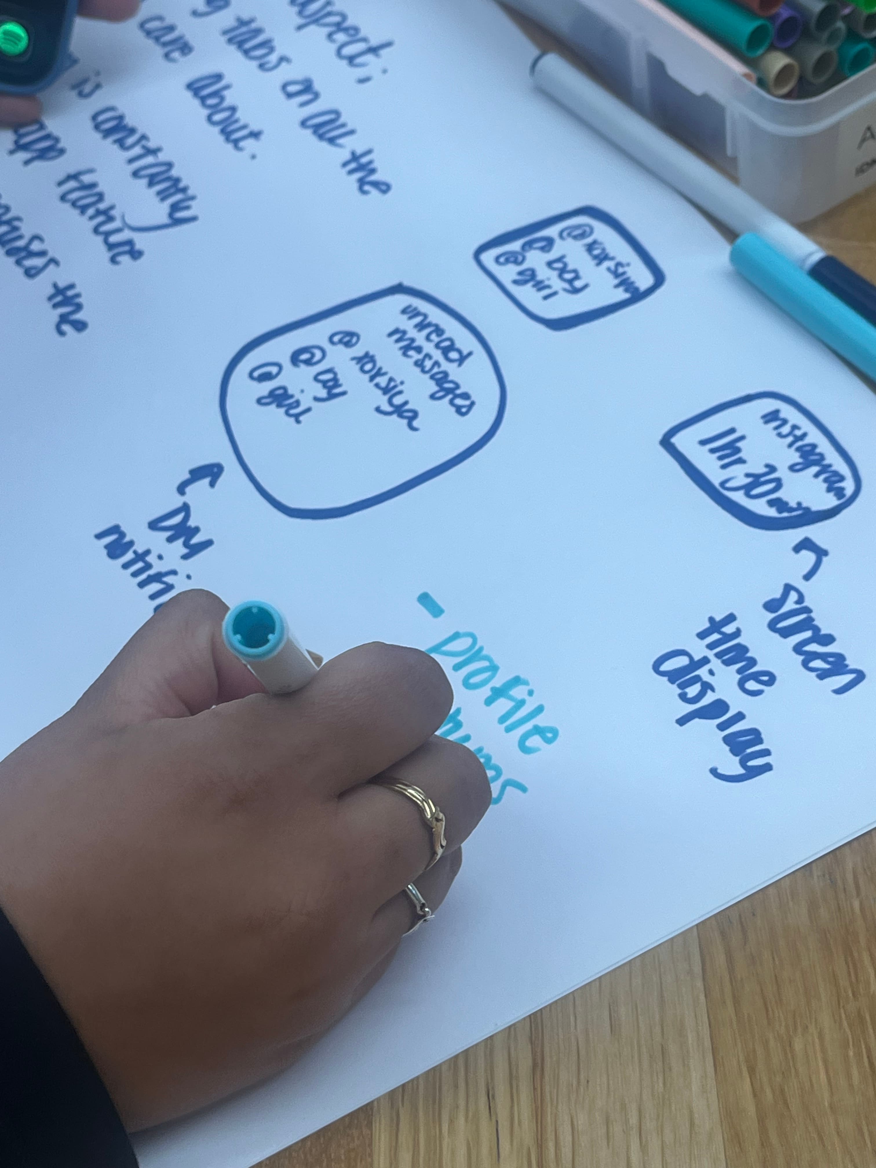 Participant sketching during an activity session