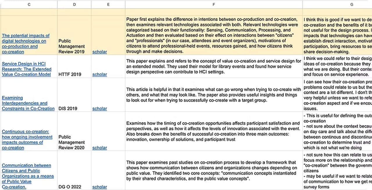 Literature review of co-creation and networking research
