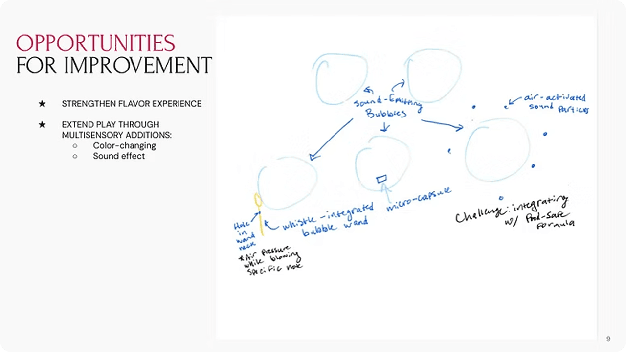 Early design directions — responsive straws, sensor cups, LED interfaces